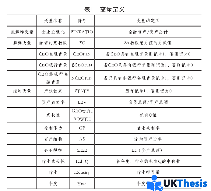 金融職稱(chēng)論文范文參考