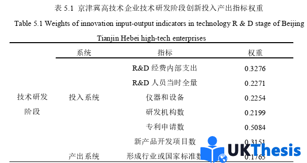 企業(yè)管理論文參考