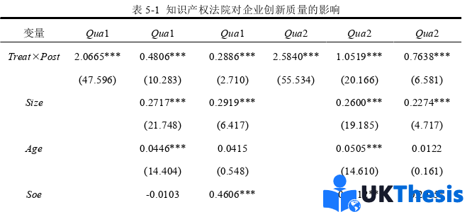 企業管理論文參考