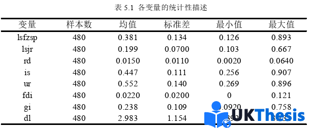 金融論文參考