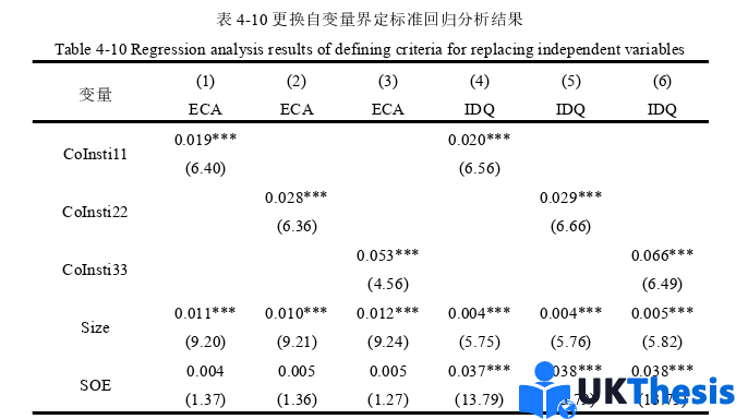 財務管理論文參考