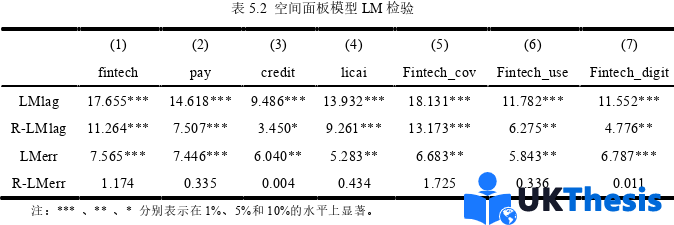 金融論文參考