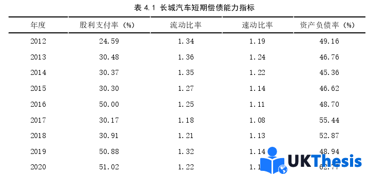 金融論文參考