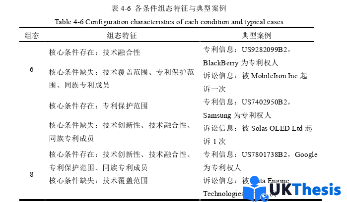 企業管理論文參考