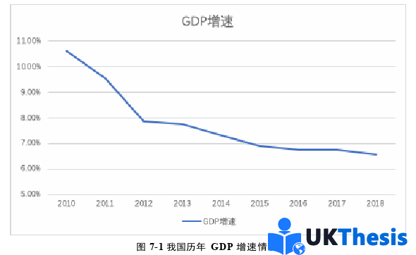 金融論文參考