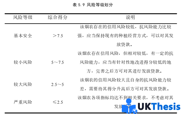 金融論文參考