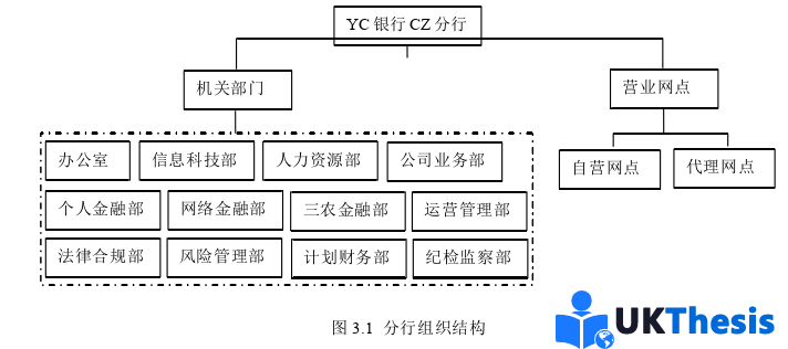 人力資源管理論文參考