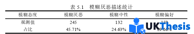 金融論文參考